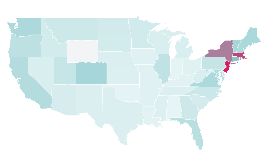 Affinity by region — Algarve, United States