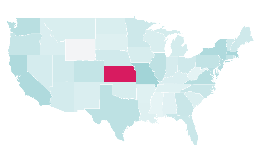 Affinity by region — Algeria, United States