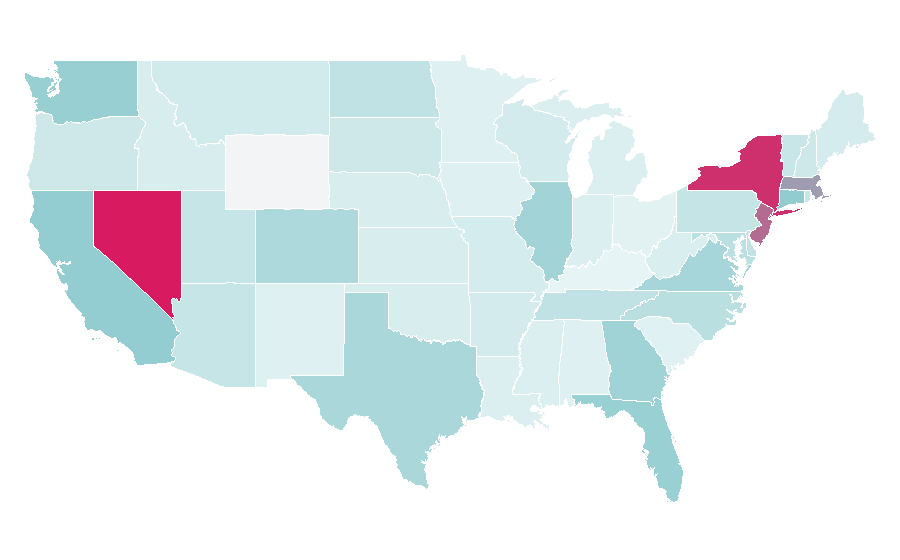 Affinity by region — Algorithmic trading, United States