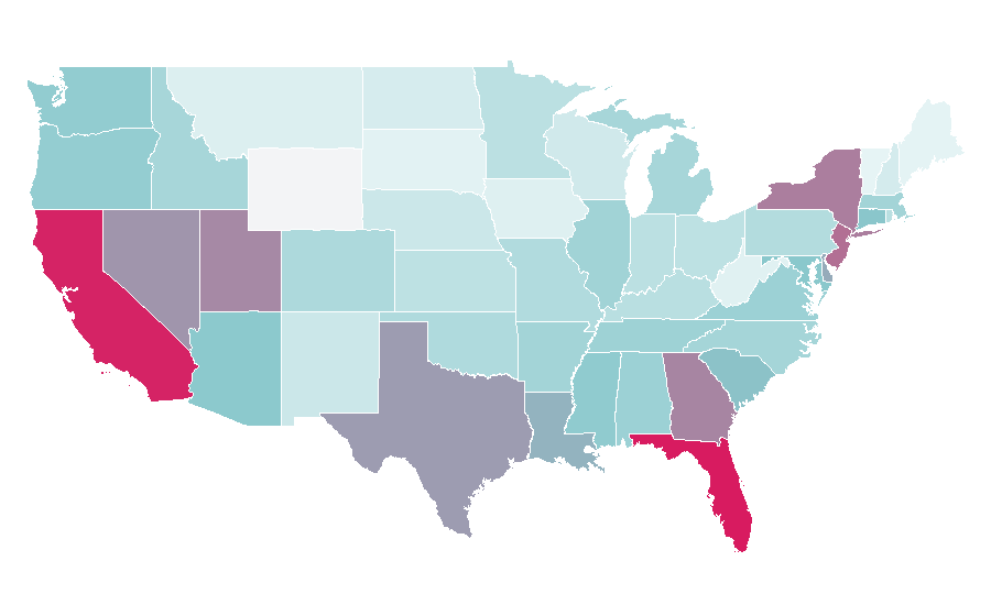 Affinity by region — Ali Baba, United States