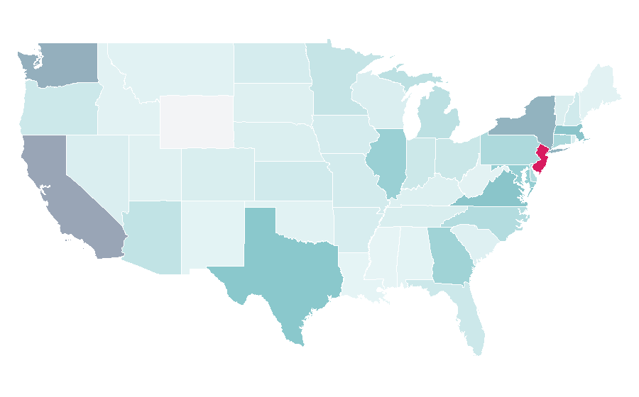 Affinity by region — Alia Bhatt, United States
