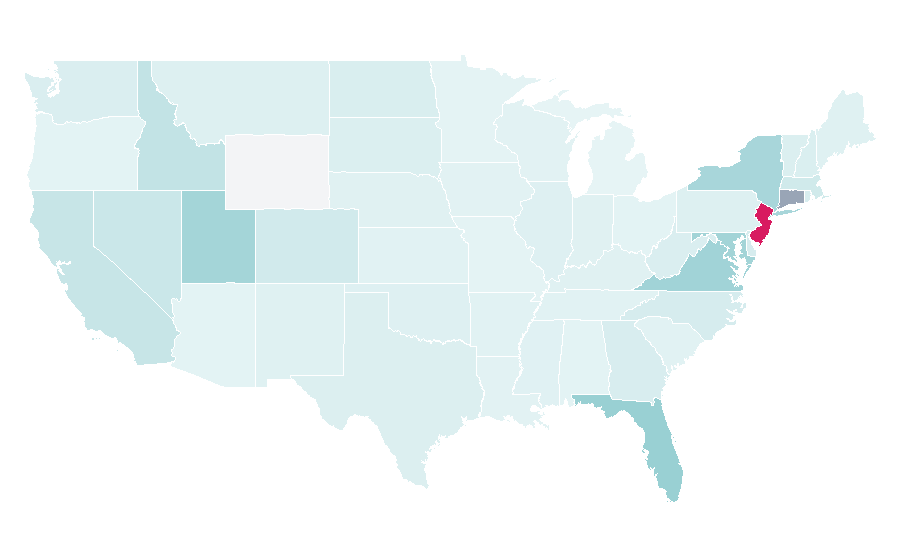 Affinity by region — Alianza Lima, United States