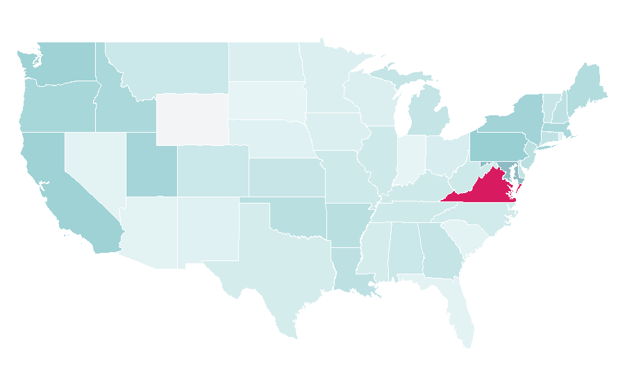 Affinity by region — Alias (TV series), United States