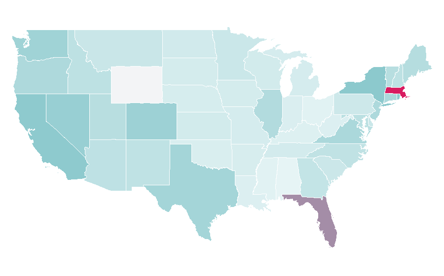Affinity by region — Alicante, United States
