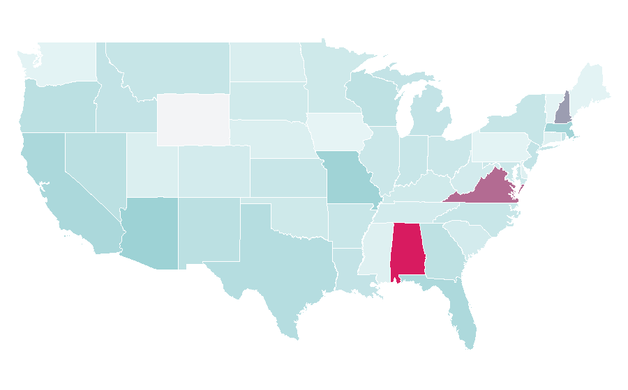 Affinity by region — Alive (1993 film), United States