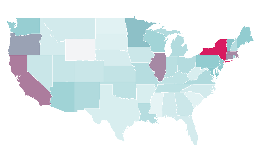 Affinity by region — All About Eve, United States