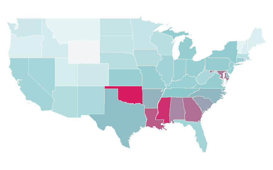 Affinity by region — All American, United States