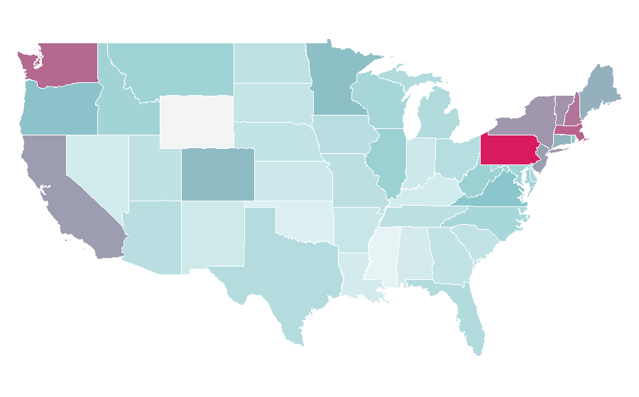 Affinity by region — All-Clad, United States