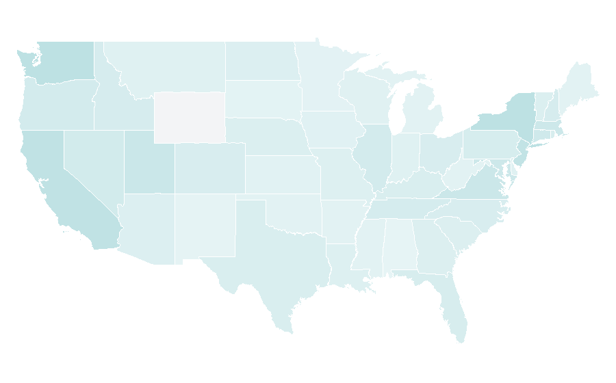 Affinity by region — All Nippon Airways, United States