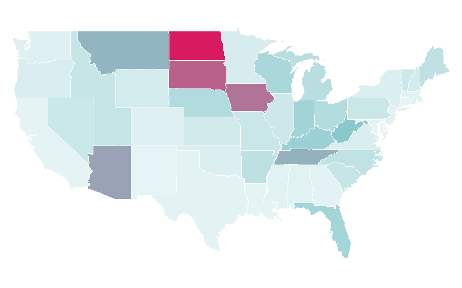 Affinity by region — Allegiant Air, United States