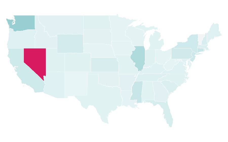 Affinity by region — Allegro (auction website), United States