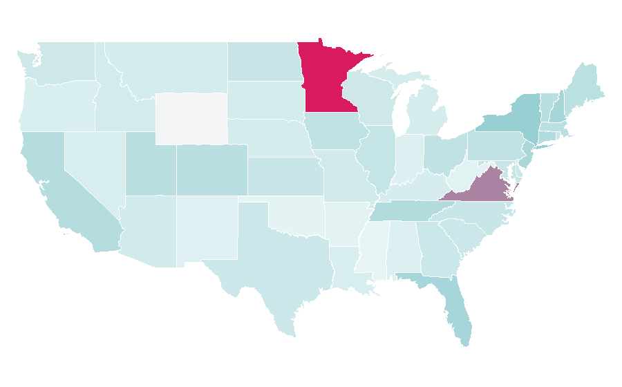 Affinity by region — Allianz, United States