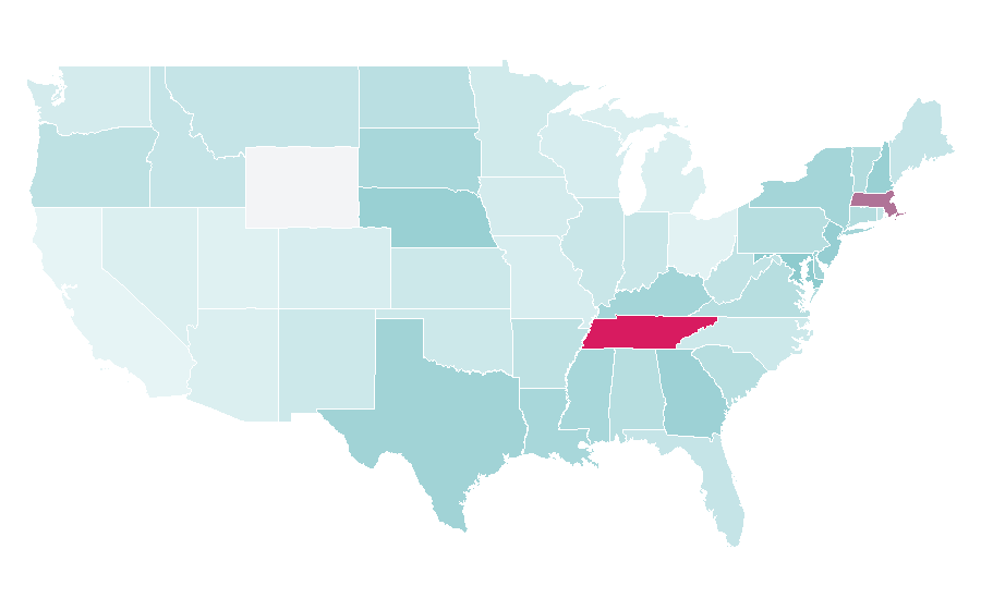 Affinity by region — Allied health professions, United States