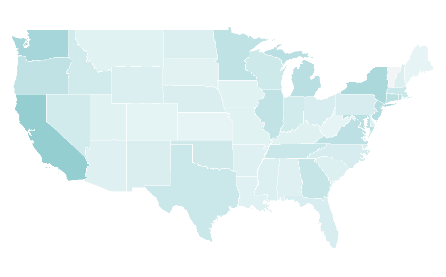 Affinity by region — Allkpop, United States