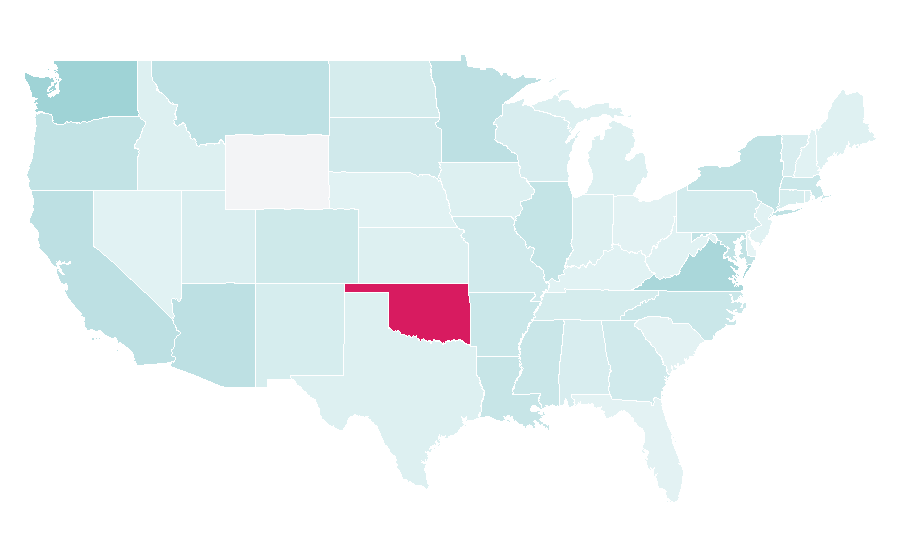 Affinity by region — Allotment (gardening), United States