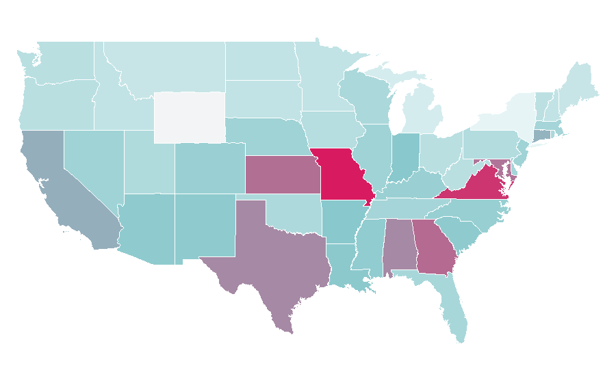 Affinity by region — Alloy wheel, United States