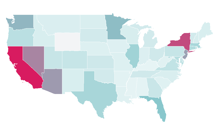 Affinity by region — AllSaints, United States