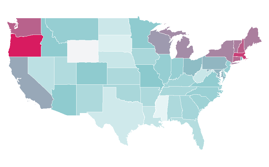 Affinity by region — Ally McBeal, United States