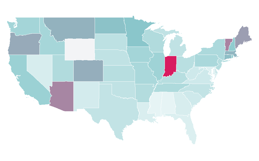 Affinity by region — Almost Famous, United States