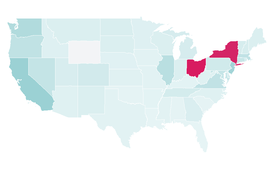 Affinity by region — Alpha Industries, United States