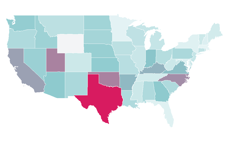 Affinity by region — Alpha Wolf, United States