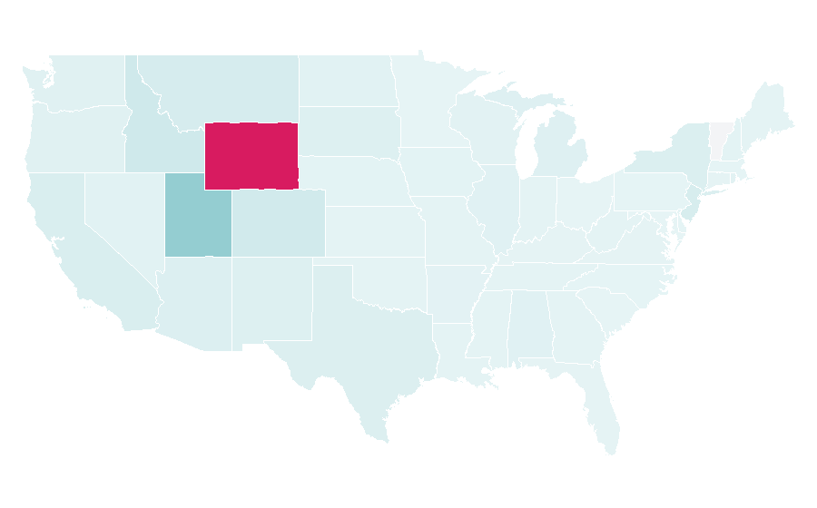 Affinity by region — Alpine (automobile), United States