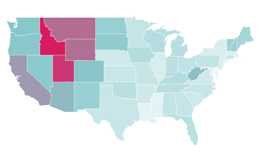 Affinity by region — Alpinestars, United States