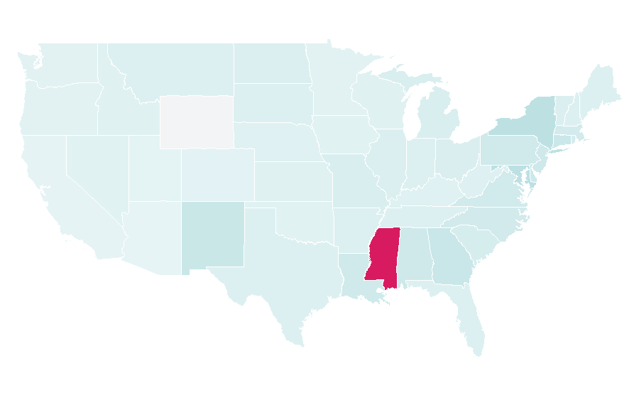 Affinity by region — Alpo (pet food), United States