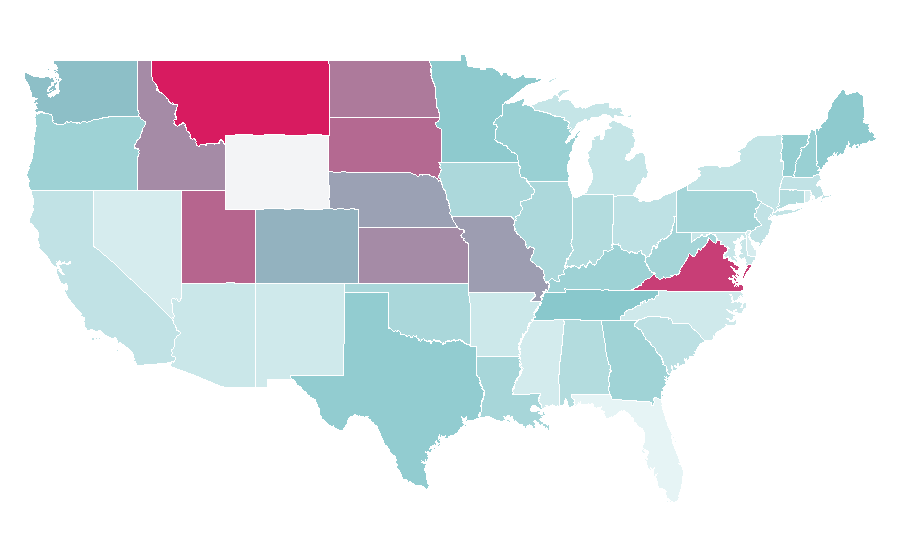 Affinity by region — Alps, United States