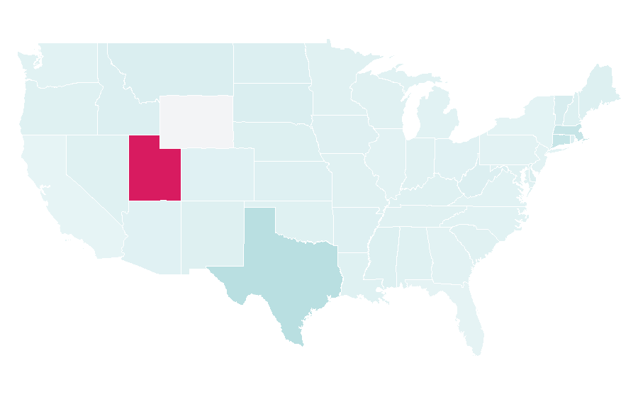Affinity by region — Alta Moda, United States