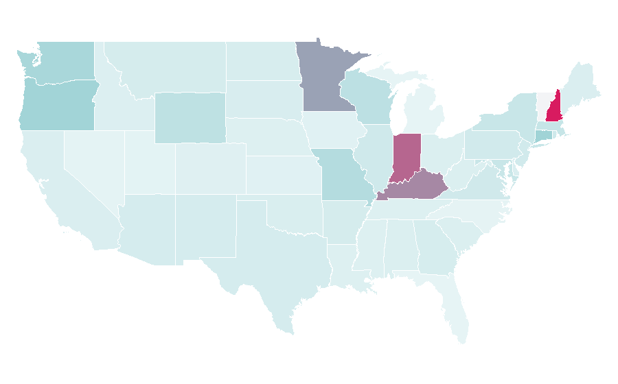 Affinity by region — Alternate history, United States