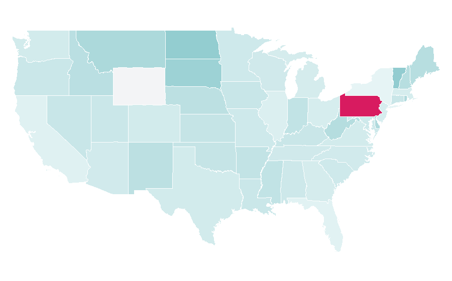 Affinity by region — Amarah, United States