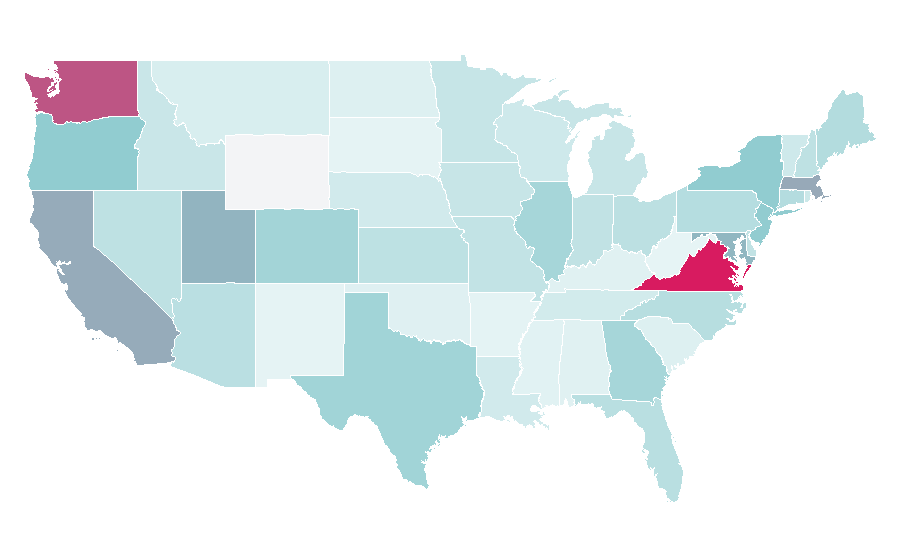 Affinity by region — Amazon Web Services, United States