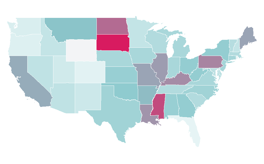Affinity by region — Ambulance, United States