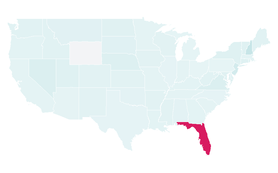 Affinity by region — América TV, United States