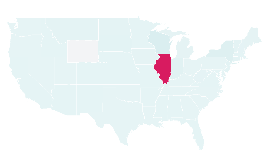 Affinity by region — American Ballet Theatre, United States