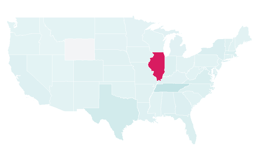 Affinity by region — American Bar Association, United States