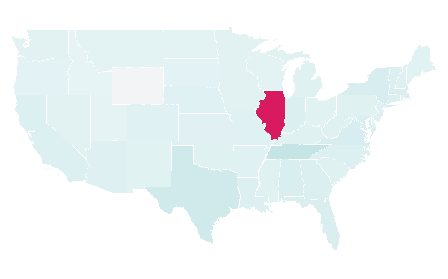 Affinity by region — American Basketball Association, United States