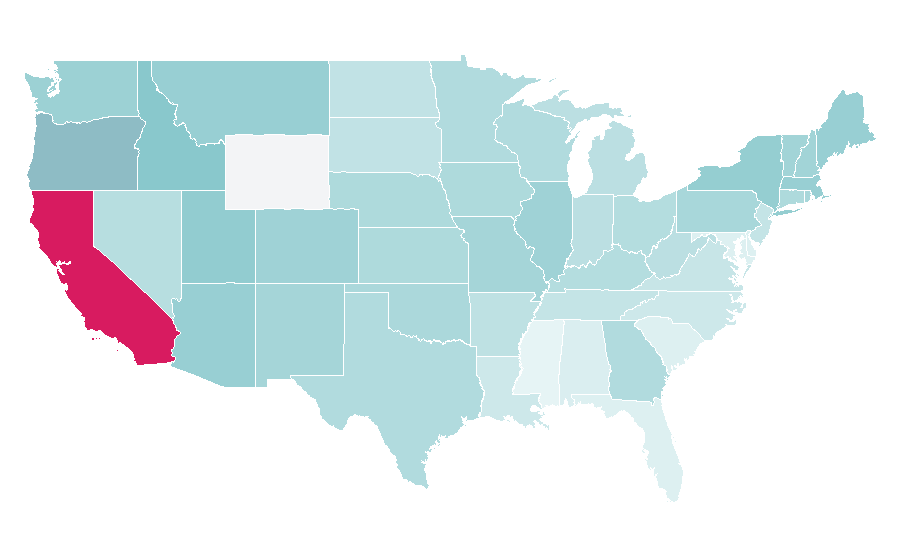 Affinity by region — American Beauty (1999 film), United States