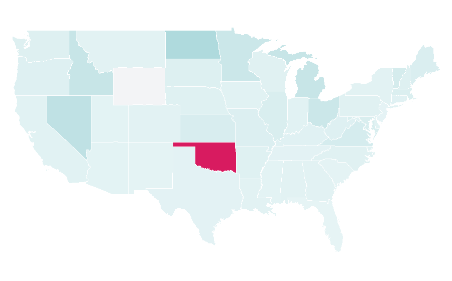 Affinity by region — American Diabetes Association, United States