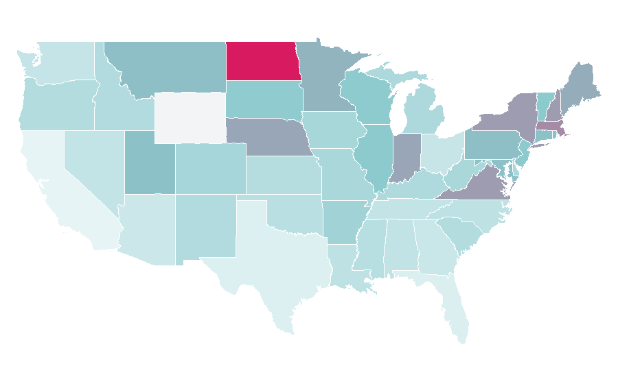 Affinity by region — American Foundation for Suicide Prevention, United States