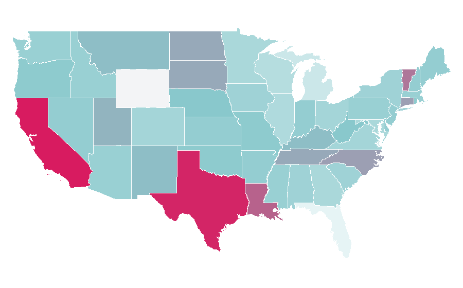 Affinity by region — American frontier, United States