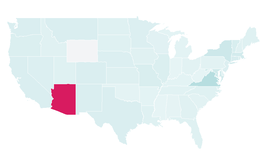Affinity by region — American Institute of Architects, United States