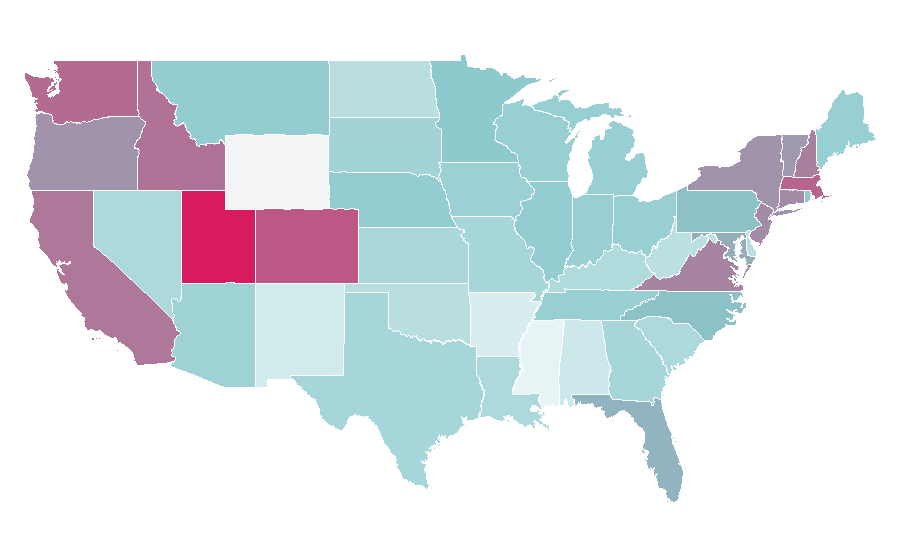 Afinidad por región — American Marketing Association, Estados Unidos