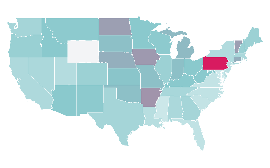 Affinity by region — American Pie (film series), United States