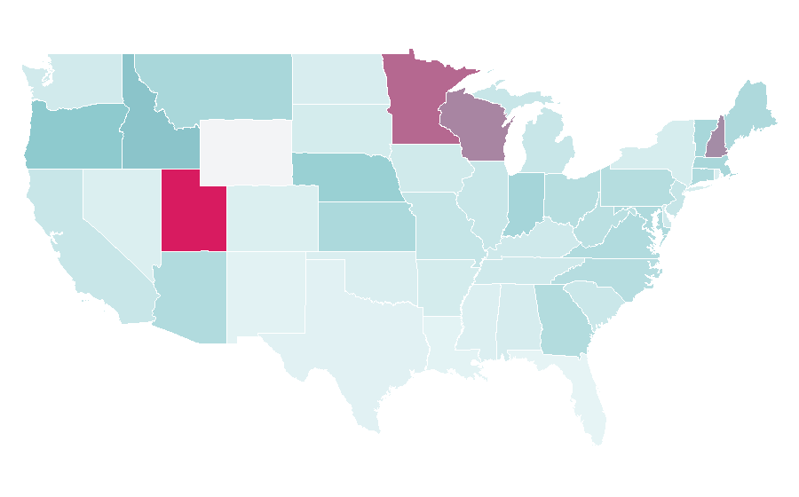 Affinity by region — American Red Cross Blood Donors, United States