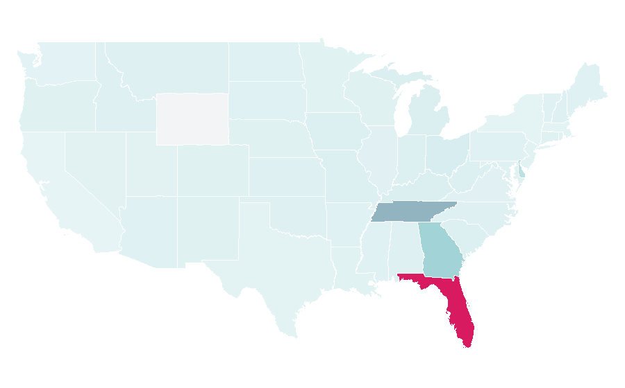 Affinity by region — American Signature, United States