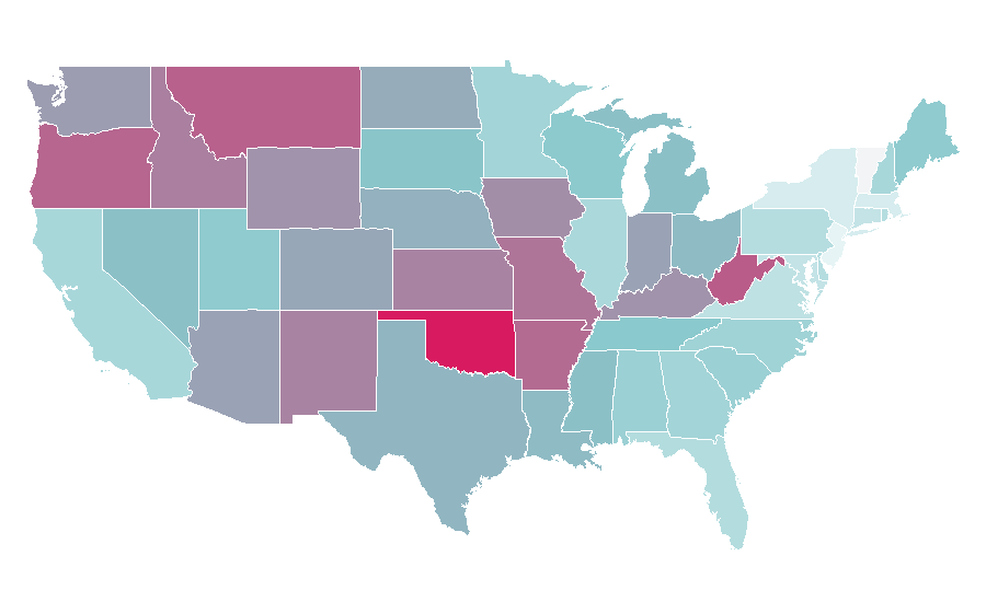 Affinity by region — American Ultra, United States