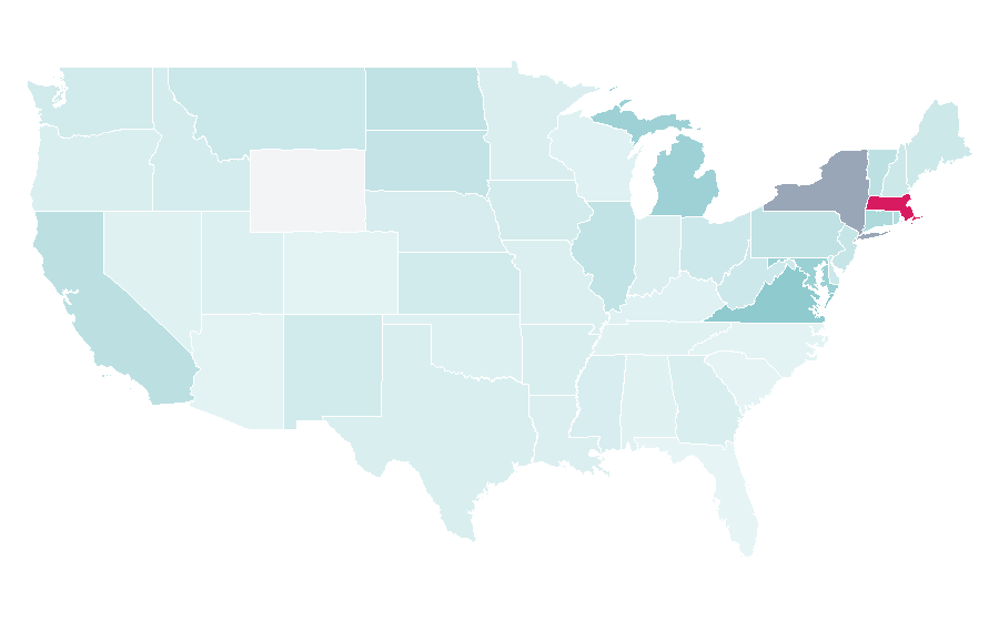 Affinity by region — American University of Beirut, United States