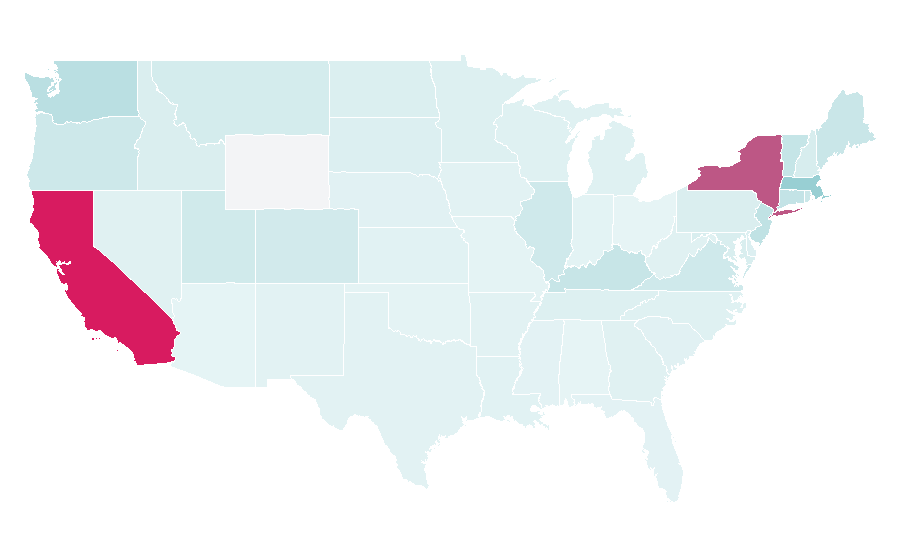 Affinity by region — American Vintage, United States